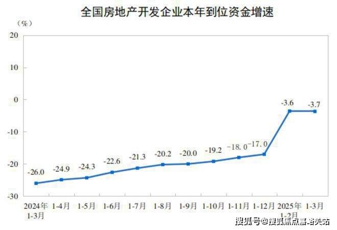 话→楼盘百科→首页网站→楼盘百科→首页网