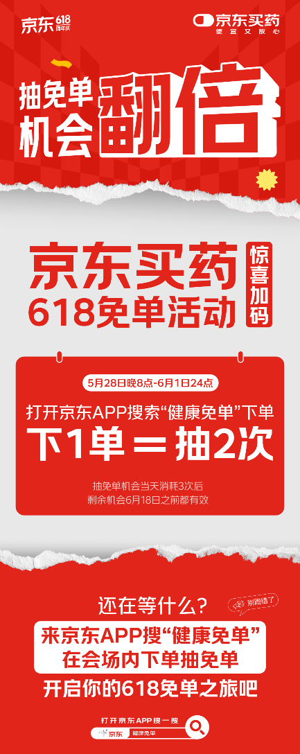 活动”重磅升级 抽免单机会限时翻倍不朽情缘首页京东买药618“免单(图1)