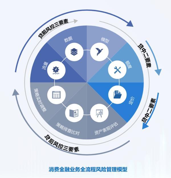 托文化筑牢发展根基 创新普惠金融服务实体经济不朽情缘华鑫信托党委书记、董事长朱勇