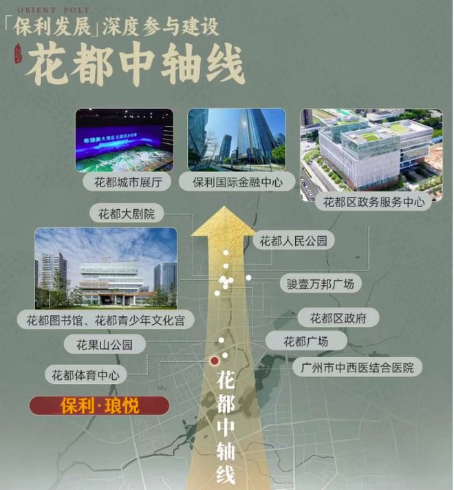 ｜保利琅悦售楼处发布启幕鼎级尊邸mg不朽情缘游戏网站广州热搜楼盘(图9)