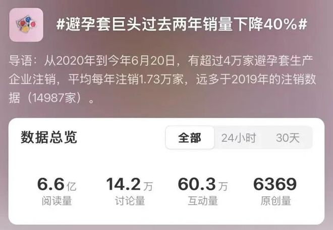 却破 2000 亿：年轻人不谈恋爱了？不朽情缘手机网站避孕套卖不动了情趣用品(图2)
